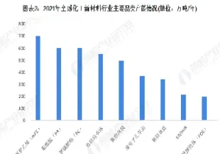全球最大期货市场(全球最大期货市场排名)