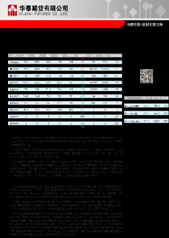 钢材期货波幅料收窄(期货波幅是什么)