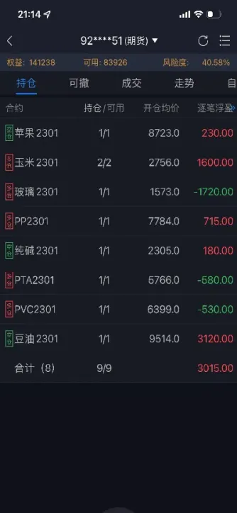 期货实盘秀第一百八十期(期货实盘秀373期)