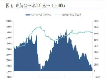11月24日上海期货开盘行情(11月24日上海期货开盘行情走势)