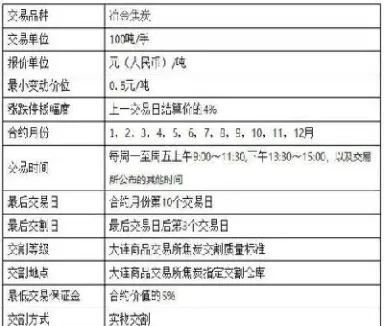 期货交易者有哪些交易指令(期货交易者有哪些交易指令呢)