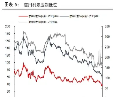 股指期货贴水加大(股指期货贴水加大涨幅)