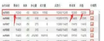 恒指期货交割日结算价(恒指期货交割日是几号)