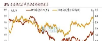 原油期货价格创新高(原油期货价格创新高的原因)_恒生指数_第1张_宇龙理财网 原油期货价格创新高(原油期货价格创新高的原因)_https://www.dglong8.com_恒生指数_第1张