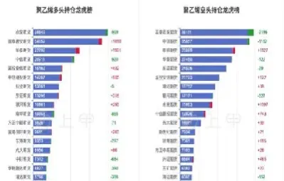 7月24日聚乙烯期货行情简报(聚乙烯期货实时价格)