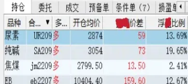 期货持仓情况逻辑(期货持仓情况逻辑分析)