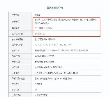 期货后边的编号是什么意思(期货后边的编号是什么意思啊)