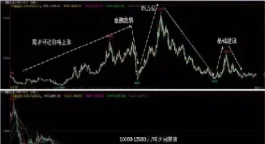 印尼海啸对橡胶期货的影响(印尼海啸对橡胶期货的影响有哪些)