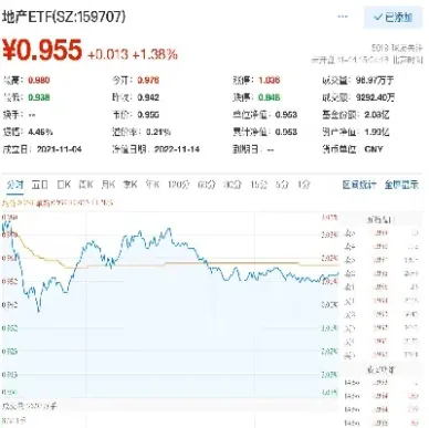 美股三大期货是什么(美股三大期货是什么意思)