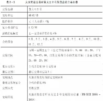 标准股指期货合约(股指期货标准化合约)
