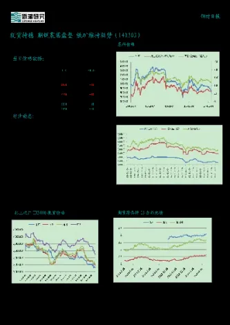 期货铁矿预测(期货铁矿预测分析)