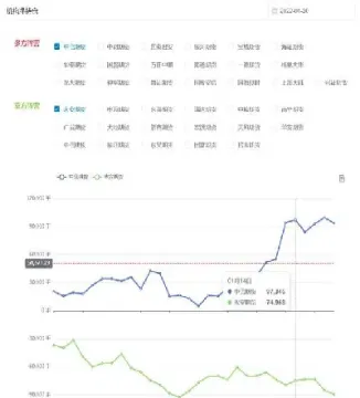 期货持仓最晚(期货持仓最晚多久)