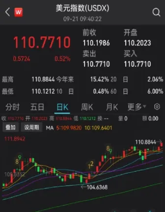 一对一原油黄金直播(一对一期货直播)