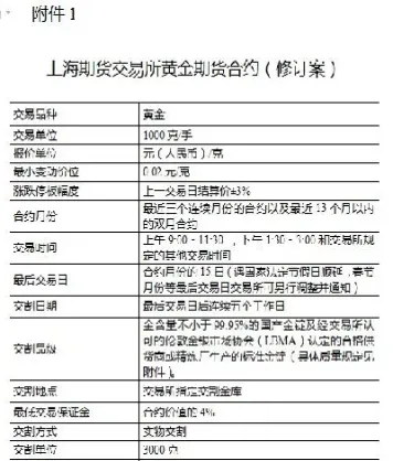 国内黄金期货合约到期(国内黄金期货合约到期怎么办)