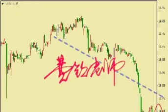 买黄金白银期货怎么交易(买黄金白银期货怎么交易的)