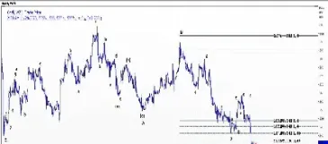 cbot小麦期货8月25日早报(小麦期货实时行情)_理财品种_第1张_宇龙理财网 cbot小麦期货8月25日早报(小麦期货实时行情)_https://www.dglong8.com_理财品种_第1张