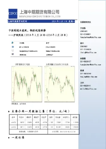 上海期货铜几点开盘(上海期货铜今日开盘价)