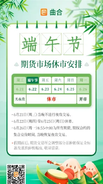 期货圣诞节休市时间(期货圣诞节休市吗)_理财品种_第1张_宇龙理财网 期货圣诞节休市时间(期货圣诞节休市吗)_https://www.dglong8.com_理财品种_第1张
