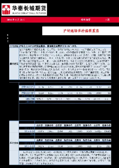 锌锗期货最新行情(锌锗期货最新行情走势)_期货交易所_第1张_宇龙理财网 锌锗期货最新行情(锌锗期货最新行情走势)_https://www.dglong8.com_期货交易所_第1张