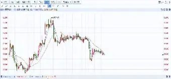 棉花期货行情价格(今天棉花期货行情价格)
