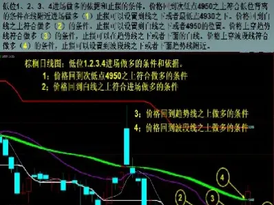 做期货一定要去做确定性行情(做期货一定要去做确定性行情吗)