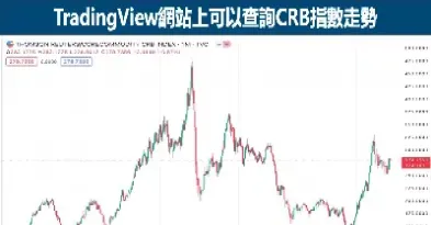 商品期货的价位(商品期货的价位怎么算)