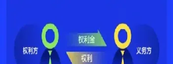 上海期货是什么(上海期货是什么意思)