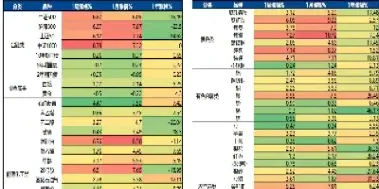 农产品期货包括哪些(农产品期货包括哪些商品)_https://www.dglong8.com_期货交易所_第1张