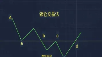 期货锁仓平仓加空(期货锁仓平仓加空仓怎么算)