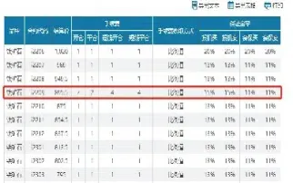 做铁矿石期货资金怎么转入(做铁矿石期货资金怎么转入银行账户)