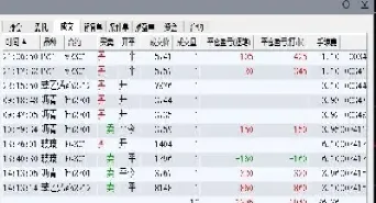 棕榈油期货交易介绍材料(棕榈油期货交易介绍材料有哪些)_恒生指数_第1张_宇龙理财网 棕榈油期货交易介绍材料(棕榈油期货交易介绍材料有哪些)_https://www.dglong8.com_恒生指数_第1张