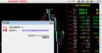 a50股指期货直播(a50股指期货指数实时数据)