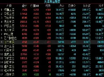 股指期货的交易规则是什么(股指期货的交易规则是什么你知道么)