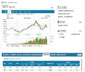 期货的月结算价怎么算(期货月结算单什么时候出)_期货交易所_第1张_宇龙理财网 期货的月结算价怎么算(期货月结算单什么时候出)_https://www.dglong8.com_期货交易所_第1张