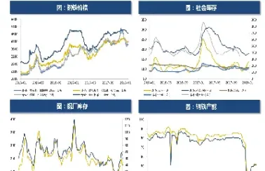 实时原油价格直播在哪看(布伦特原油价格实时行情)