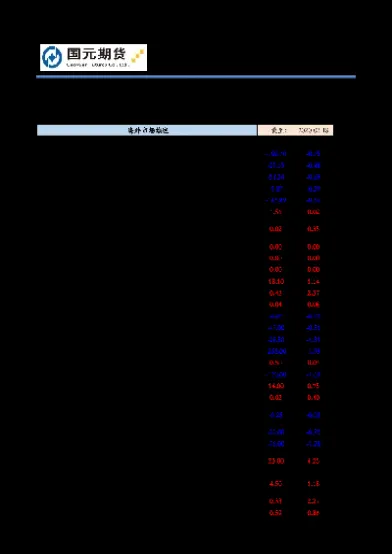 期货外盘钢铁(期货外盘钢铁价格走势)