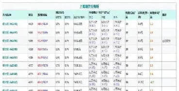 螺纹钢期货最大持仓量是多少(螺纹钢期货最大持仓量是多少吨)