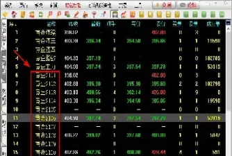 哪个银行可以买黄金期货(哪个银行可以买黄金期货品种)