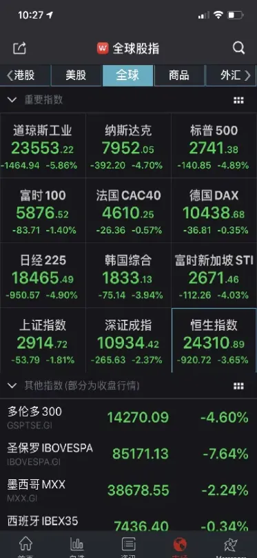 纳斯达克期货啥意思(纳斯达克期货是什么意思)