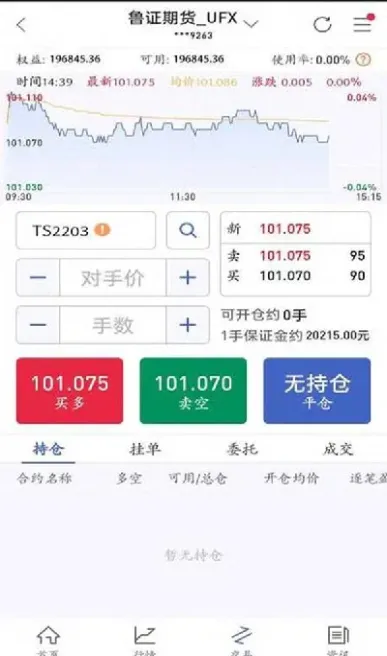 复通期货怎样(期货复权是什么意思)