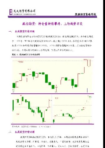 股指期货下跌持仓减少(股指期货下跌持仓减少的原因)