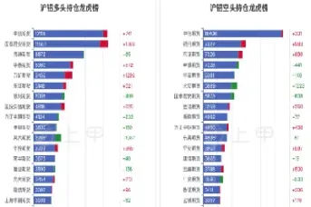 沪铝2109期货(沪铝2101期货)