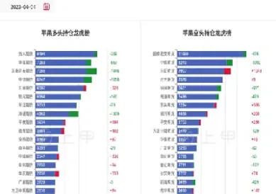 苹果期货行情怎么结算(苹果期货行情怎么结算的)_恒生指数_第1张_宇龙理财网 苹果期货行情怎么结算(苹果期货行情怎么结算的)_https://www.dglong8.com_恒生指数_第1张