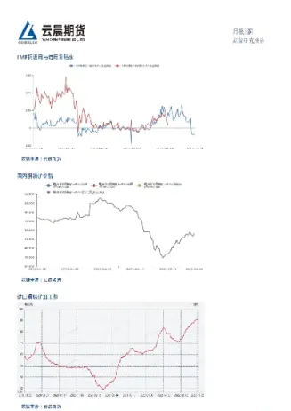 上海期货铜价表(上海期货铜价表最新)_理财品种_第1张_宇龙理财网 上海期货铜价表(上海期货铜价表最新)_https://www.dglong8.com_理财品种_第1张