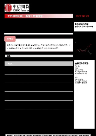 股指期货数据怎么查(股指期货数据怎么查询)