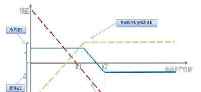 期货成交价规则(期货成交价规则最新)
