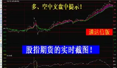 期货最常用的指标(期货最常用的指标有哪些)_期货交易所_第1张_宇龙理财网 期货最常用的指标(期货最常用的指标有哪些)_https://www.dglong8.com_期货交易所_第1张