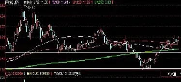 期货价格与指标(期货价格与指标被离的原因?)