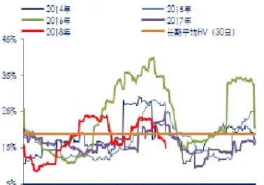 豆粕期货投资分析看空(期货豆粕怎么看趋势)