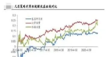 股指期货能买主连吗(股指期货主连能交易吗)